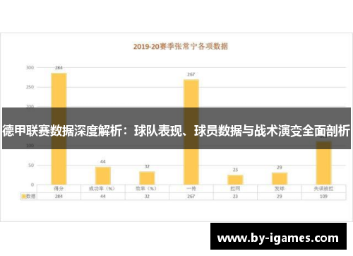 德甲联赛数据深度解析：球队表现、球员数据与战术演变全面剖析